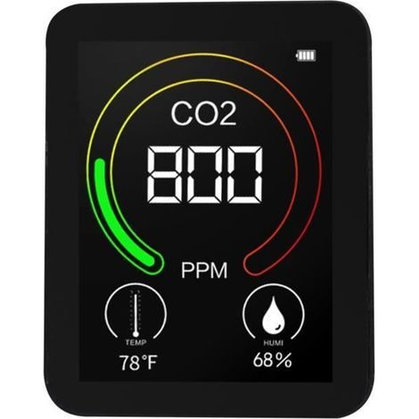 Carbon Dioxide Meter Temperature/Humidity Air Quality Monitor for Real-Time Data from Office to (1/4)