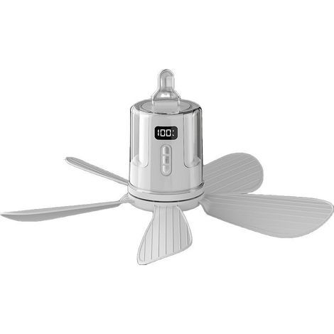 Ventilateur portable filaire – Blanc – 40 cm – Camping – Gazebo/patio/tente/parasol – Extérieur (1/5)