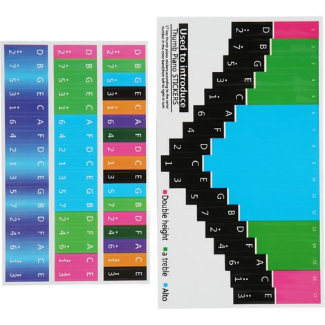 Autocollants colorés pour kalimba, touches de piano à pouces, décoration de notes de musique pour débutant, 17 touches universelles (1/5)