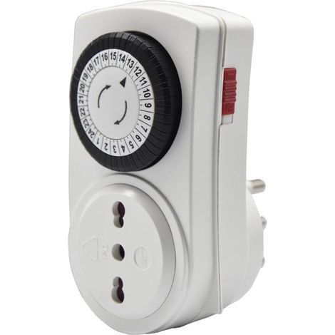 Interrupteur Twinplug-D (1/3)
