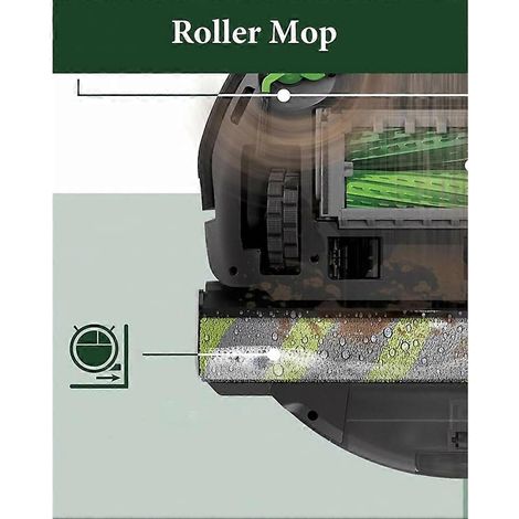 Paquete de 2 rodillos de fregona para aspiradora robot iRobot Roomba Max 705 Combo/Max 706 Combo, rodillo de fregona de microfibra lavable. (1/4)