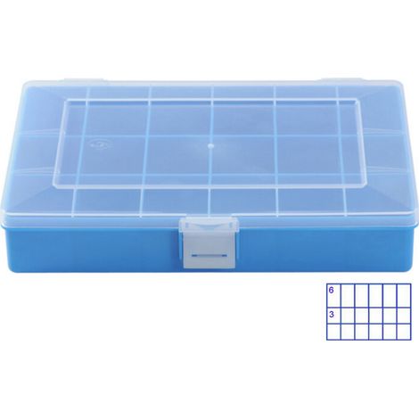 Hünersdorff 608300 Aufbewahrungsbox PP-COMPACT geschlossen, lebensmittelgeeignet (B x H x T) 250 x