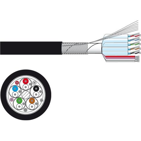 Bobina 100m Cable HDMI CH-124  FONESTAR