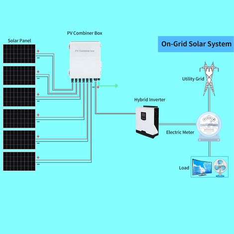 Boîtier de raccordement photovoltaïque 6 chaînes 500 V CC avec fusible de 15 A, disjoncteur 63 A CC, parafoudre et connecteur solaire (IP66). Convient aux systèmes de panneaux solaires photovoltaïques (1/5)