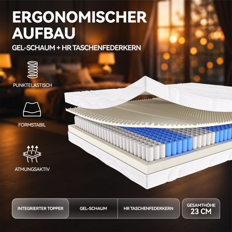 Matelas 90x200 cm à ressorts ensachés, fermeté H3, certifié Oeko-Tex, 7 zones ergonomiques, hauteur 20 cm, fabriqué en Chine (1/5)