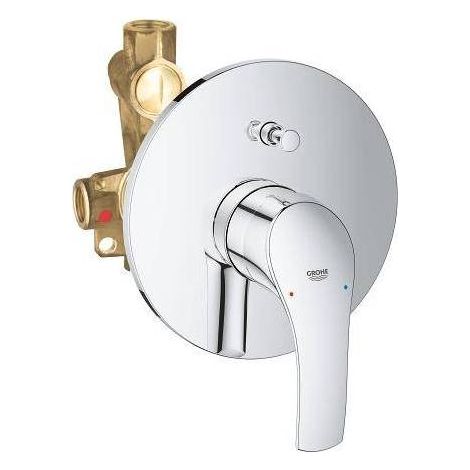 GROHE EUROSMART NEW MISCELATORE INCASSO DOCCIA C/DEV