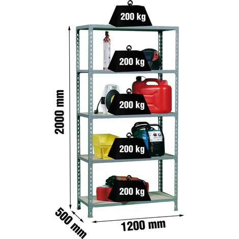 Simonrack Maderclick Megaplus Regalsystem grau robust