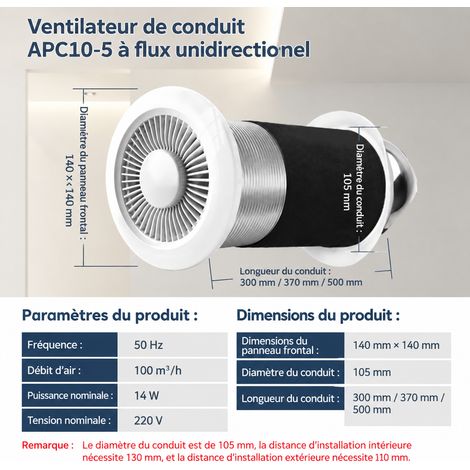 Extracteur d'air mural APC10-5 aérateur traversée de mur extraction simple longueur 300 mm 9 pales 1 kg – Livraison gratuite