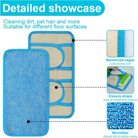 Adecuado para recambios de mopas de microfibra Swiffer Sweeper, accesorios para kit de mopa de 3 piezas para uso en seco y húmedo. (1/5)