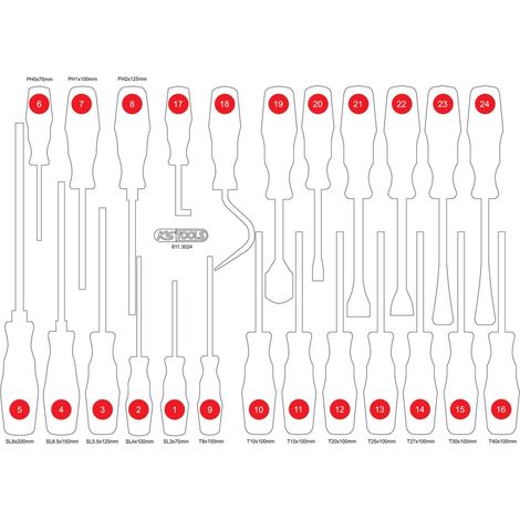 KS Tools Leere Schaumstoffeinlage zu 811.3024 (1/2)