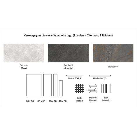 Plinthes pour Plinthes pour Carrelage effet ardoise LAGO - Graphite - Plinthe 60x7.5 cm boîte de  ml - Graphite - Graphite - Plinthe 60x7.5 cm boîte