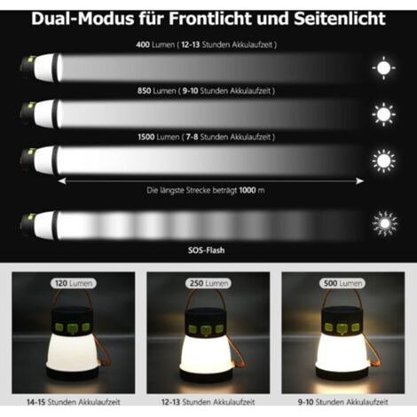 Lanterne Solaire Camping Rechargeable, Lampe Camping LED, Lampe Torche pour Eclairage Extéieur, Lampe d'extérieur,1500 lumens,Portable, Spot