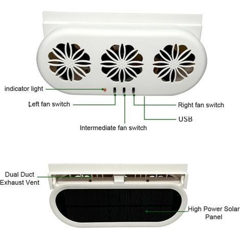 Auto-Abluftventilator, 3 Lüfter, USB-Stromversorgung, leise Belüftung, Kühlerkühlung, Automobil (1/4)