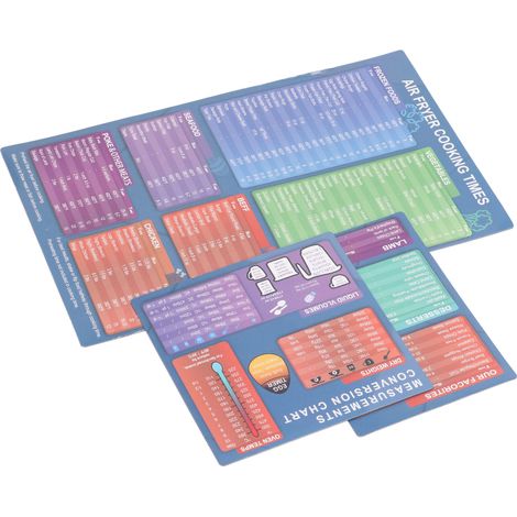 Ensemble de 3 feuilles magnétiques pour friteuse : accessoires, temps de cuisson, guide de référence rapide pour la cuisson et la friture. (1/5)