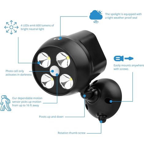 Lampe murale avec capteur de mouvement étanche, projecteur LED avec capteur sans fil, escalier, couloir, jardin, lumière de sécurité extérieure de la terrasse [niveau d'énergie g] (1/4)