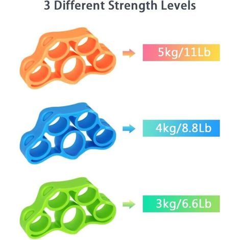 Hand Grip Strengthener(6 Pack), Forearm Exerciser Hand Strengthener Finger Extensor Bands for Muscle Training Sports, Stress Relief, Increase Strength, Rock Climbing and Injury Recovery (1/4)