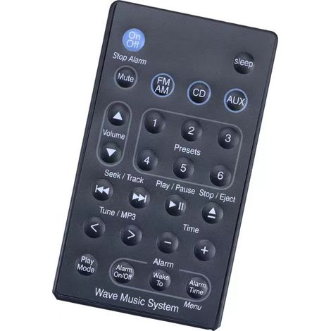 Replacement Bose Wave Music System Sound System Remote Control Awr1b1 Awr1b2 Awrcc1 Awrcc2 Awrcc3 Jalleria (1/3)