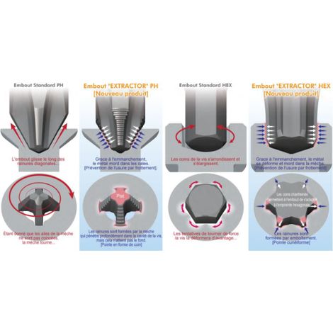 Coffret d&aposembouts d&aposextraction 9 pièces - VESSEL