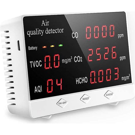Luftqualitätsmonitor – Präziser CO₂-, Formaldehyd- (HCHO) und TVOC/AQI-Tester – Multifunktionales Gaswarngerät mit Echtzeit-Aufzeichnung von Durchschnittswerten für Zuhause