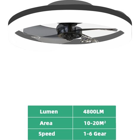 Ventilateur de plafond, Éclairage dimmable, Télécommande, noir (1/2)