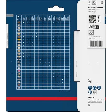Bosch EXPERT Wood Kreissägeblatt 165x20 mm Z20 - 2608902216 (1/3)