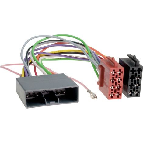 Adapter Honda Civic 2006-CRV 2006-ISO