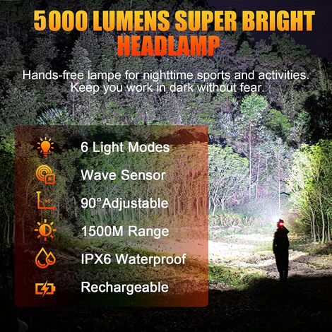 Lampe frontale LED rechargeable, ultra-lumineuse (5000 lumens), 6 modes d'éclairage LED, capteur et lumière rouge, rechargeable par USB, batterie 5200 mAh, étanche IPX6, légère et réglable. (1/5)