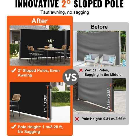 Paravent Retractable Exterieur Double 71x236pouces (1/5)