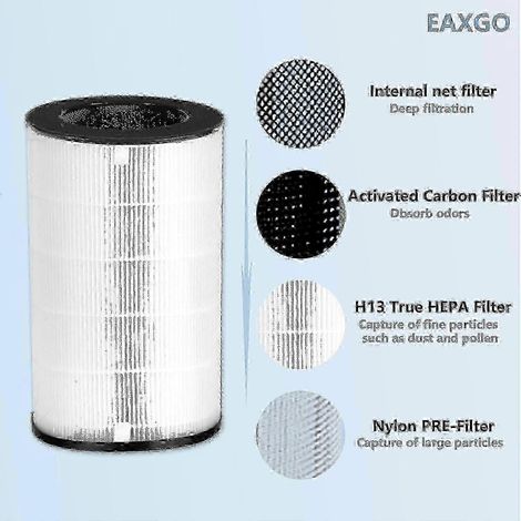 Filtre HEPA de rechange pour purificateurs d'air AP-PET35-WT AP-T30WT Hwy (1/2)