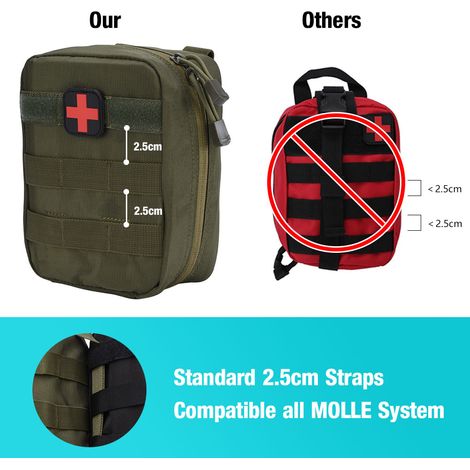Sac à dos de secours médical pour randonnée, urgences et activités outdoor (1/5)
