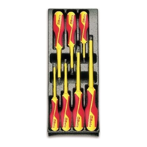 Giraviti isolati con termoformato rigido beta t226