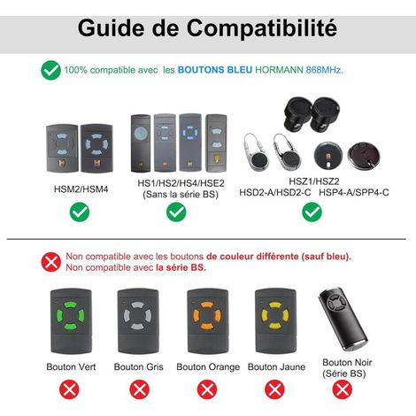 Télécommande pour Garage Hörmann Boutons Bleus - 868MHz Télécommande Uniquement Compatible pour Porte de Garage Hörmann HSM2 HSM4 HS1 HS2 HS4 HSE2 HSZ1 HSZ2 HSP4 HSP4-C HSD2-A HSD2-C
