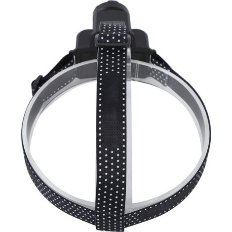 Lampe frontale rechargeable USB, lampe frontale LED ultra-lumineuse pour le camping, la pêche nocturne et le vélo. (1/5)