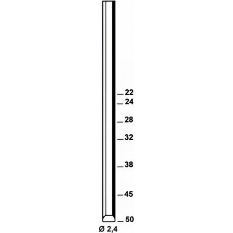 2 500 pointes chevilles aluminium en bande D. 2,4 x L. 50 mm SD-50 - 6SD501 Alsafix