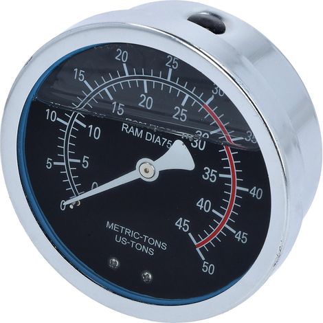 KS Tools Manometer