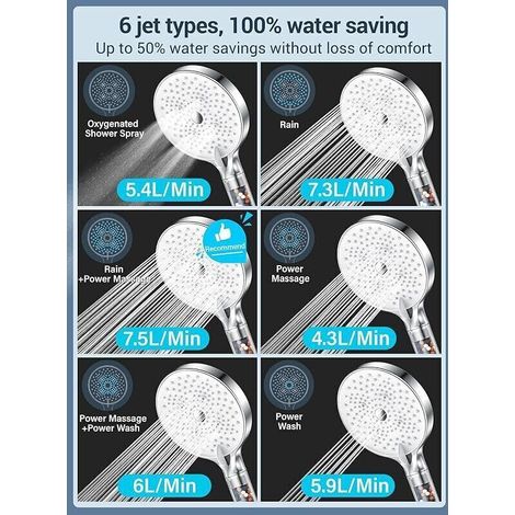 Soffione doccia ad alta pressione con tubo flessibile da 1,6 m – YEAUPE PRO – anticalcare, 6 getti, Ø130 mm, bianco cromato