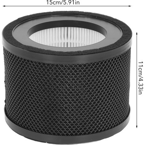 Ortviai Filtre purificateur d'air pour TaoTronics TT-AP001, VAVA VA-EE014 et Gukify AP001 – HEPA + charbon actif (1/4)