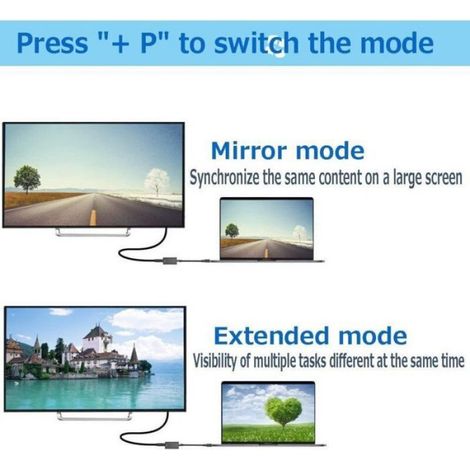 Adaptateur USB vers HDMI - Résolution 1080P USB 3.0 Super Speed - Vidéoconférences et gaming - Compatible Windows (1/5)