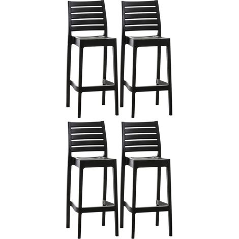 4er Set Barhocker Ares schwarz (1/5)