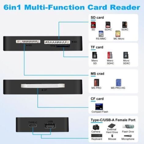 Ecleanfy-Lecteur de cartes multi-formats 6 en 1, USB USB-C vers SD/TF/CF/MS Lecteur de cartes SD, adaptateur USB pour lecteur de cartes SD pour iPhone/iPad/MacBook Pro/Air, prend en charge les cartes (1/4)