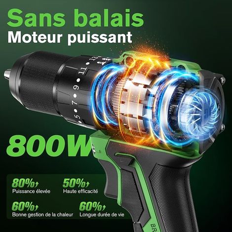 Perceuse Visseuse Devisseuse Percussion sans fil 21V (1/3)