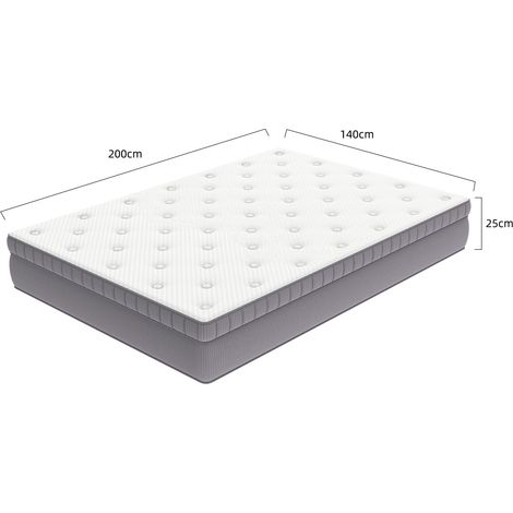 Matelas 140x200 cm blanc H3, mousse confort et ressorts 7 zones, OEKO-TEX MEUBLIV (1/5)