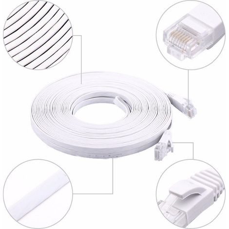 Câble Ethernet haut débit RJ45 CAT6 plat pour réseau LAN, câble UTP, câble de brassage pour routeur et ordinateur (1/5)