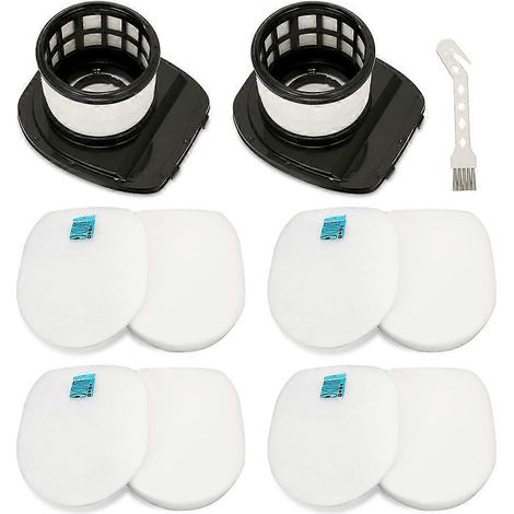 Ersatzfilter für Shark Akku-Staubsauger IX140, IX141, IX142, IZ140, IZ140C, IZ141C, IZ142, UZ145, 616FJ140 und 617FJ140 (1/5)