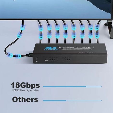 Commutateur HDMI 7 entrées 1 sortie 4K @ 60 Hz, pour lecteur DVD PS5 PS4 Xbox (1/5)