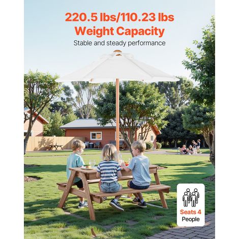 Table de pique-nique avec parasol ensemble table et banc (1/5)