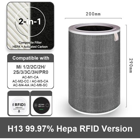 (Gris - Chine continentale) Compatible avec les purificateurs d'air Xiaomi Mi 2, 2C, 2H, 2S, 3, 3C et 3H Pro. Filtre HEPA de rechange antibactérien au charbon actif M8R-FLH. (1/4)