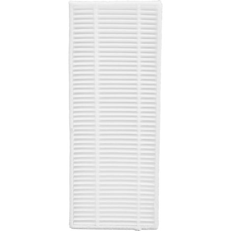 Filtre Principal Compatible avec OBOWAI/OB11 - Accessoires Écran Filtre pour Aspirateur Robot Intelligent (1/5)