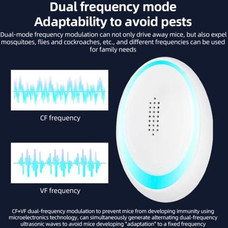 Difensore Ultrasuoni per Insetti e Roditori, 100㎡, Chimica-free, Dual Frequenza (1/4)