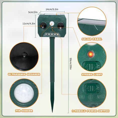 Dissuasore Animale Solare, Ultrasuoni LED 12m 120°, Impermeabile IP45, per Volpi, Marmotte, Gatti, Procioni e Cani (1/4)